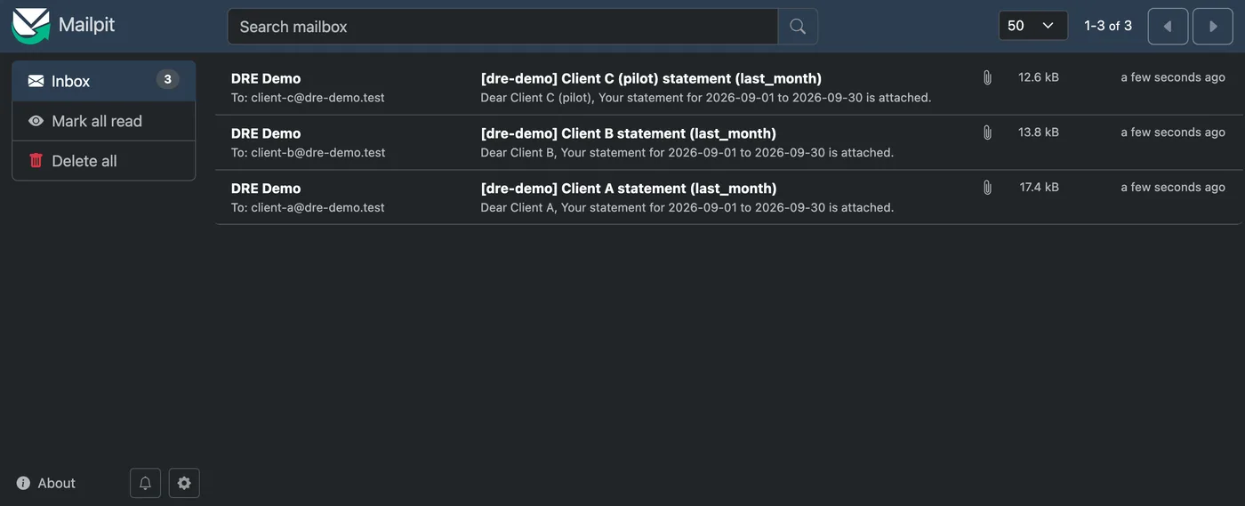 The Mailpit test inbox with three statement emails, one per client